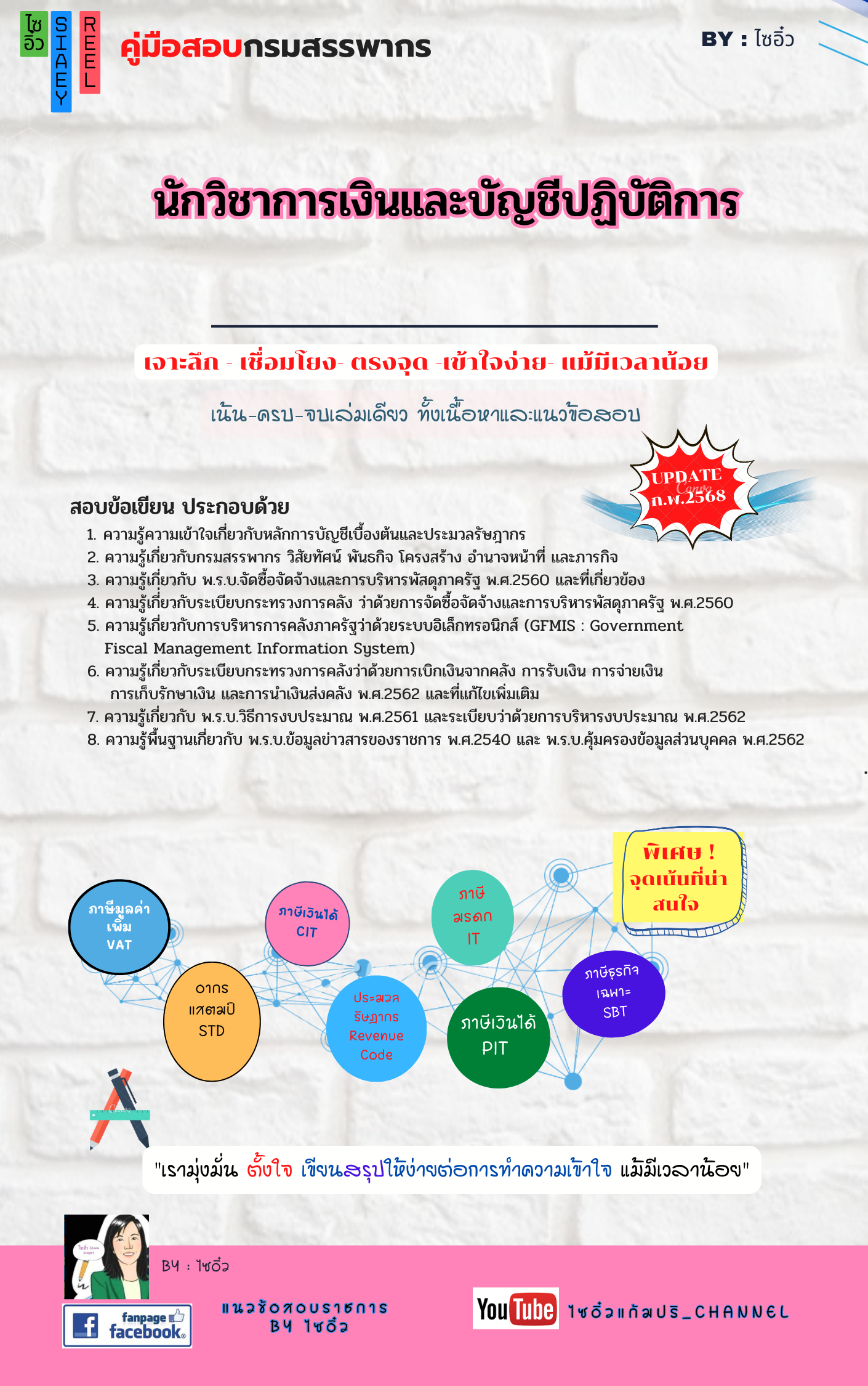 ปกหนังสือ